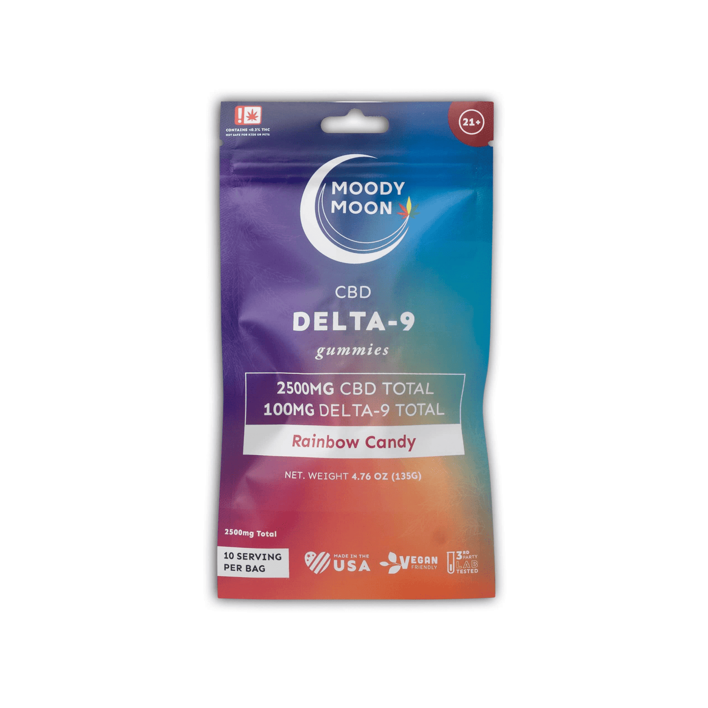 Delta 9 Gummies (1:25) - D9 + CBD