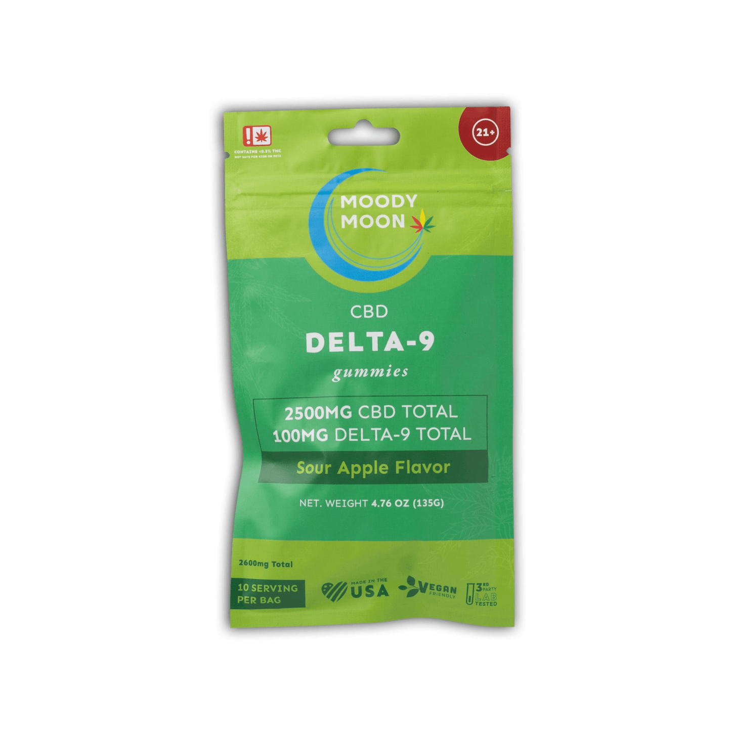 Delta 9 Gummies (1:25) - D9 + CBD