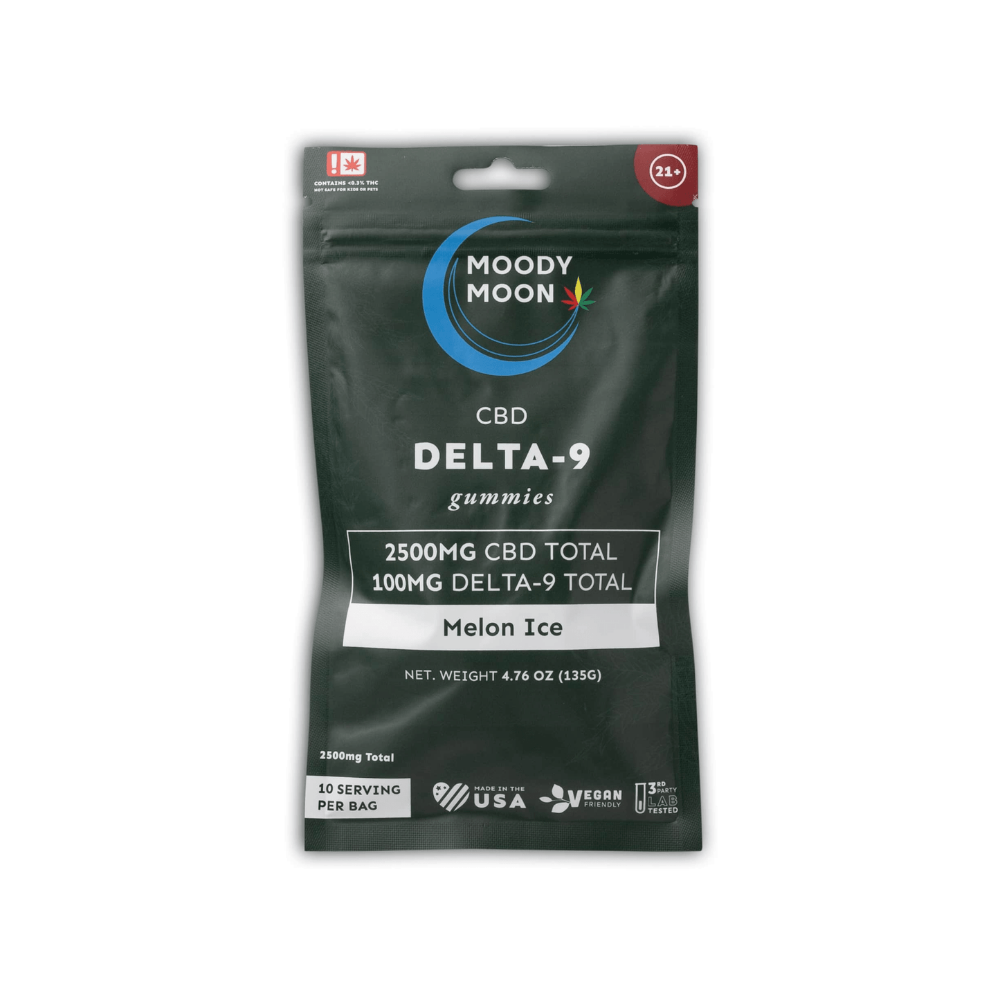 Delta 9 Gummies (1:25) - D9 + CBD